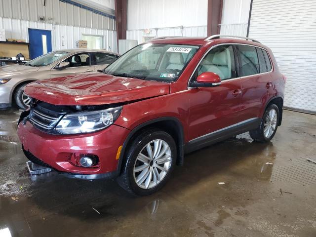 VOLKSWAGEN TIGUAN S 2015 wvgbv7ax8fw021081