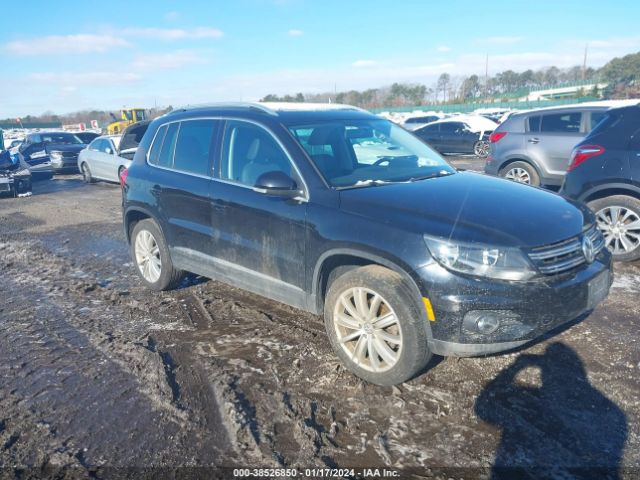 VOLKSWAGEN TIGUAN 2015 wvgbv7ax9fw607532