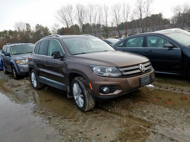 VOLKSWAGEN NULL 2015 wvgjv7axxfw063053