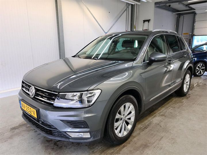 VOLKSWAGEN TIGUAN 2017 wvgzzz5nzhw420930