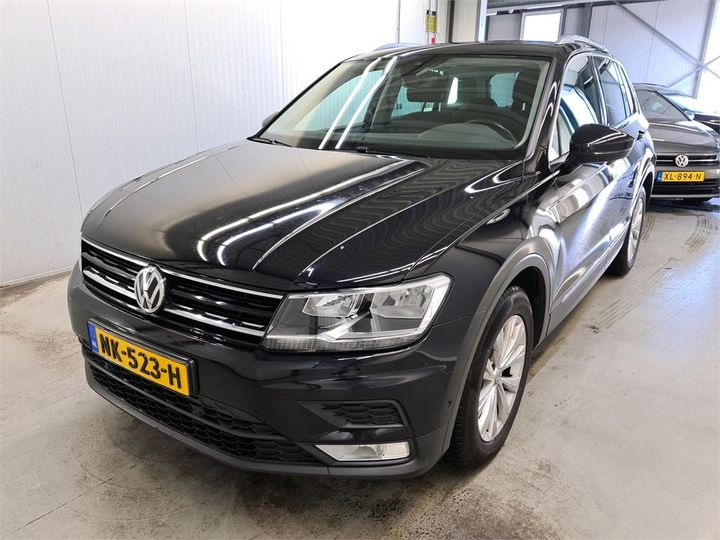 VOLKSWAGEN TIGUAN 2017 wvgzzz5nzhw884672