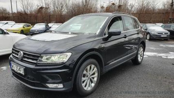 VOLKSWAGEN TIGUAN SUV 2017 wvgzzz5nzhw887270