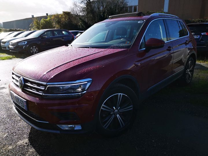 VOLKSWAGEN TIGUAN 2017 wvgzzz5nzhw915723