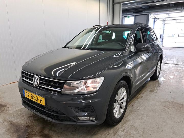 VOLKSWAGEN TIGUAN 2017 wvgzzz5nzjw301806