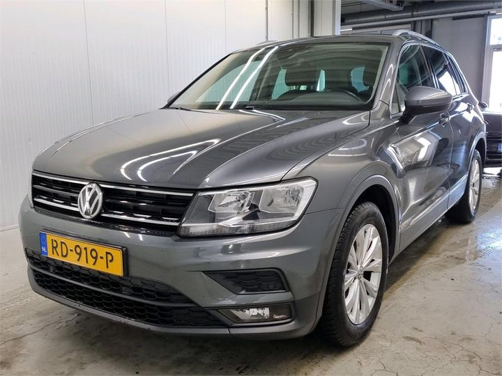 VOLKSWAGEN TIGUAN 2017 wvgzzz5nzjw344225