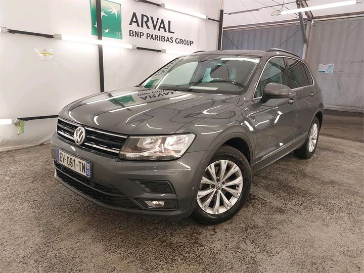 VOLKSWAGEN TIGUAN 2018 wvgzzz5nzjw395442