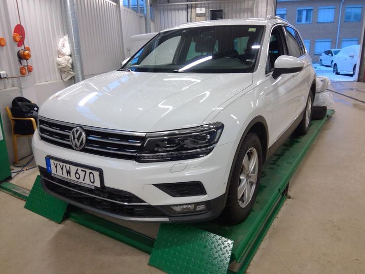 VOLKSWAGEN TIGUAN 2017 wvgzzz5nzjw868477