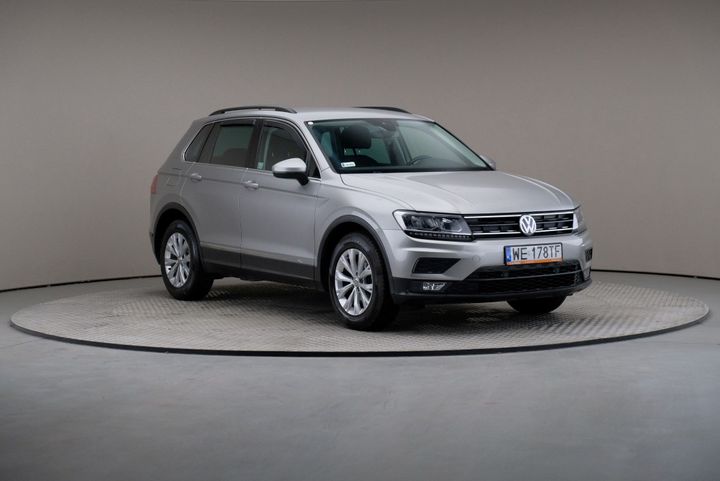 VOLKSWAGEN TIGUAN 2018 wvgzzz5nzjw940371