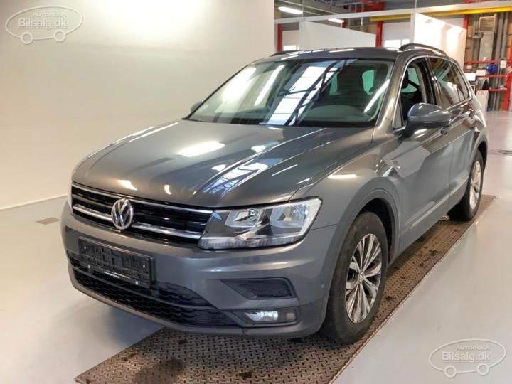 VOLKSWAGEN TIGUAN ESTATE 2020 wvgzzz5nzlw378341