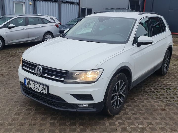 VOLKSWAGEN TIGUAN 2019 wvgzzz5nzlw842476