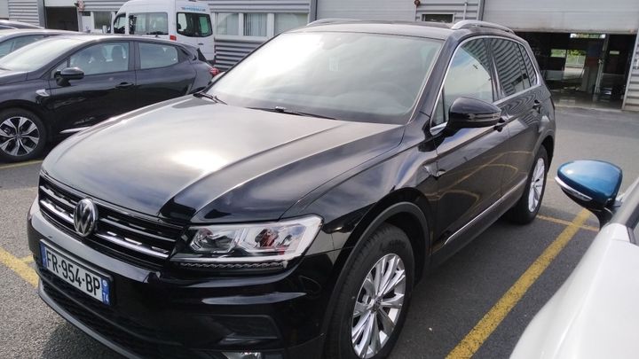 VOLKSWAGEN TIGUAN 2020 wvgzzz5nzlw851168