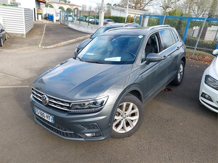 VOLKSWAGEN TIGUAN 2020 wvgzzz5nzlw879571