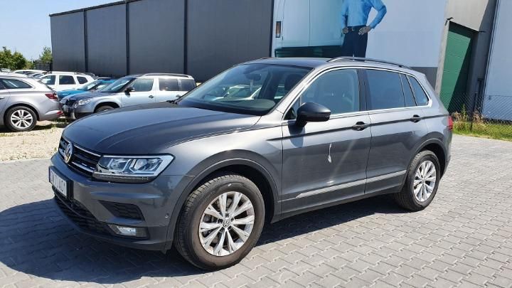 VOLKSWAGEN TIGUAN ESTATE 2020 wvgzzz5nzlw887420