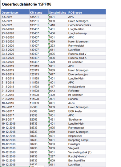 VOLKSWAGEN GOLF 2011 wvwzzz1kzbw178183