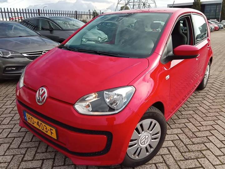 VOLKSWAGEN UP! 2015 wvwzzzaazgd030586