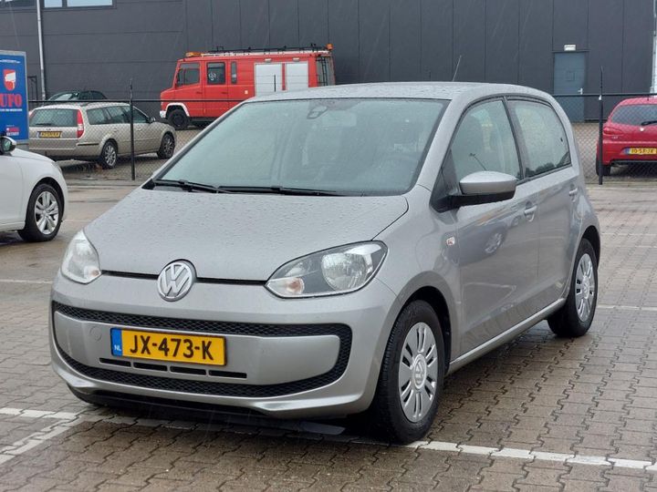 VOLKSWAGEN UP! 2016 wvwzzzaazgd102121