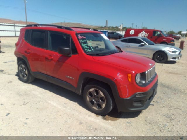 JEEP RENEGADE 2017 zaccjaab6hpf26025