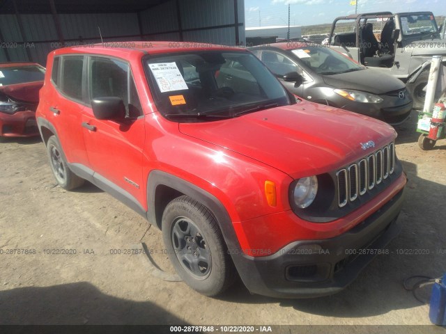 JEEP RENEGADE 2015 zaccjaat0fpb67264