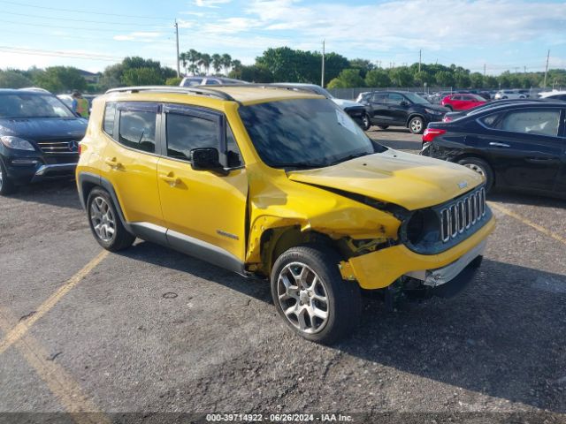 JEEP RENEGADE 2017 zaccjabb0hpf27931