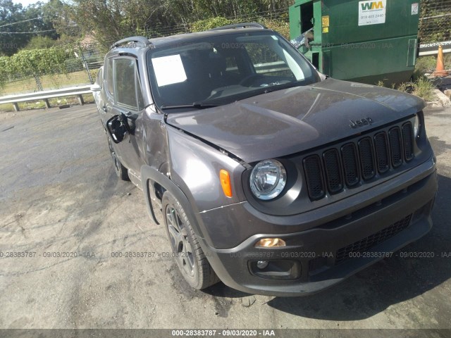 JEEP RENEGADE 2018 zaccjabb0jph42392