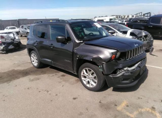 JEEP RENEGADE 2018 zaccjabb9jph23503