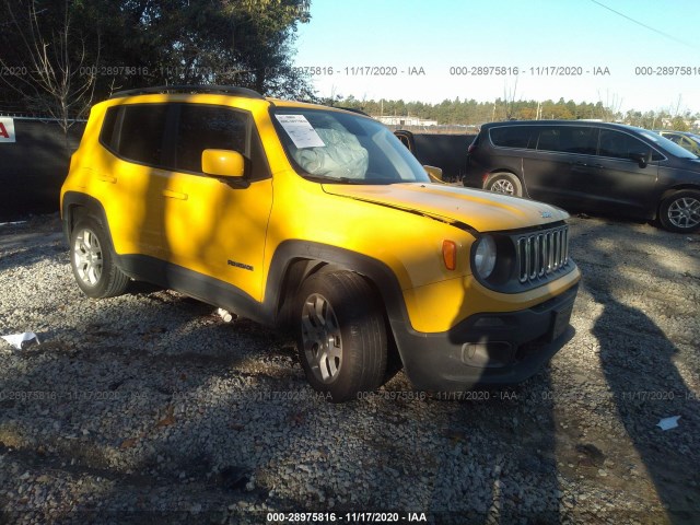 JEEP RENEGADE 2018 zaccjabb9jph47882