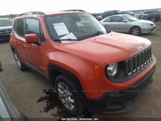 JEEP RENEGADE 2017 zaccjabbxhpg36221