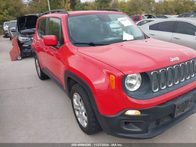 JEEP RENEGADE 2015 zaccjabt3fpb85798