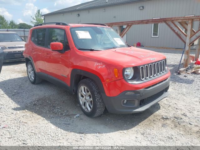 JEEP RENEGADE 2015 zaccjabt6fpb47935