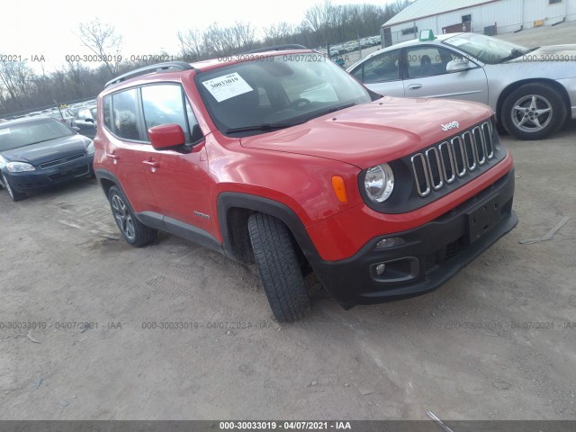 JEEP RENEGADE 2015 zaccjabt6fpc01220