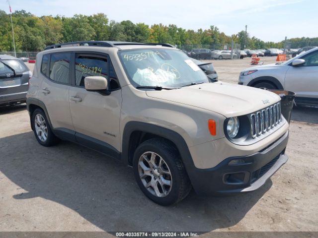 JEEP RENEGADE 2015 zaccjabt7fpc33965