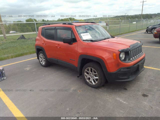 JEEP RENEGADE 2018 zaccjbab5jpj42830