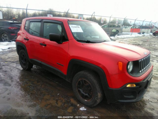 JEEP RENEGADE 2015 zaccjbah0fpb69280