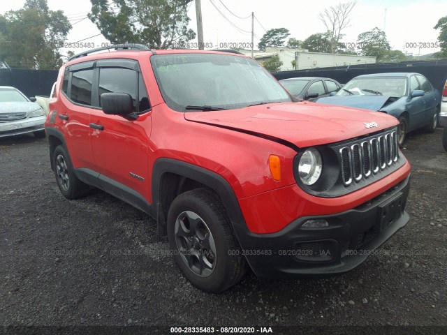 JEEP RENEGADE 2017 zaccjbah3hpf48333