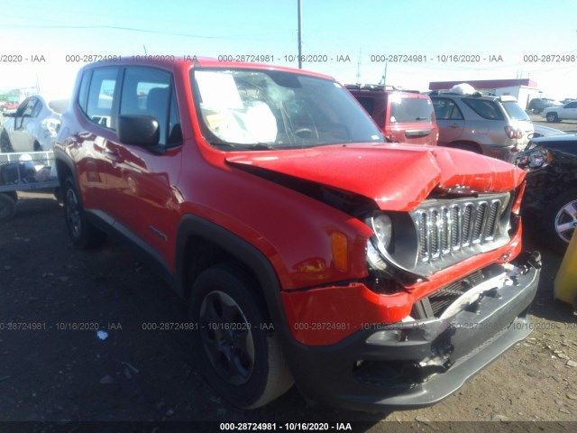 JEEP RENEGADE 2016 zaccjbat5gpd04251