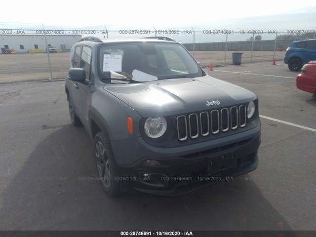 JEEP RENEGADE 2017 zaccjbbb7hpf25339