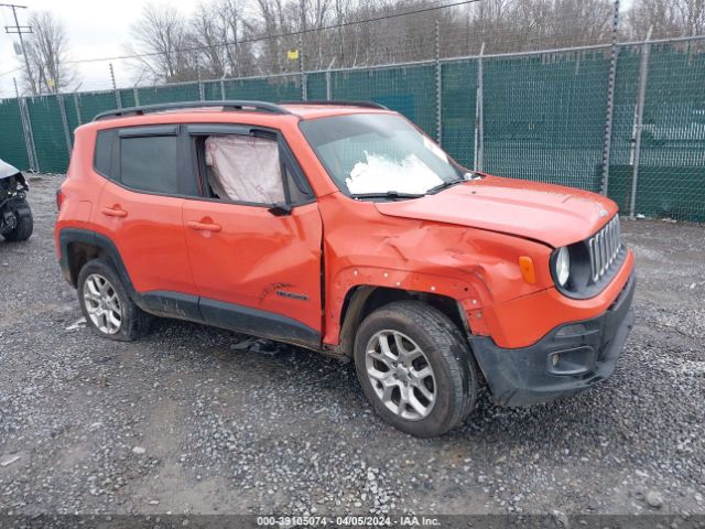 JEEP RENEGADE 2018 zaccjbbb7jpg76767