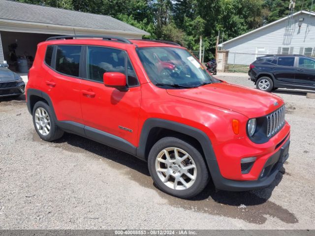 JEEP RENEGADE 2020 zacnjabb2lpl26935